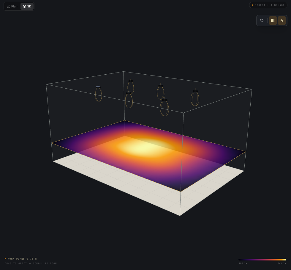 LuxLab 3D preview: a transparent room shell containing six luminaires above a false-colour work-plane heatmap.